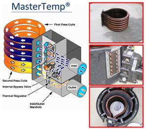 gas heater 11